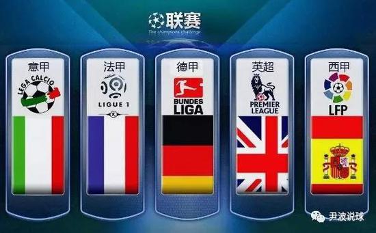 份进入了一